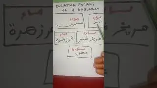 karatun falaki na 4 dabi,un taurari
