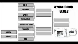 MCI14 R1 - (5) Systematic Beats vs (4) Troubl3z [DISQUALIFIED]