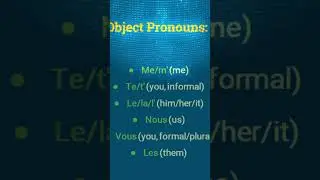 Object Pronouns!  #capcut #english #languagelearning #shorts #short #education #free #french