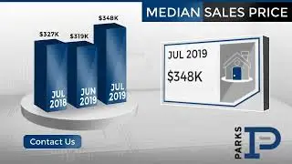 Spring Hill,TN, Real Estate Market Update from PARKS,August, 2019