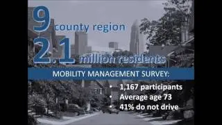 Course Session 3: Discovering Community Transportation Resources