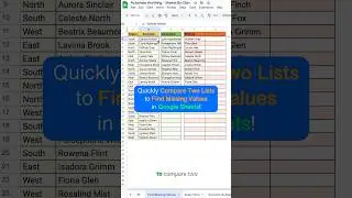 Легко сравнивайте два списка, чтобы найти недостающие значения в Google Таблицах!
