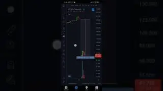 But why BTCST token drop 84% in a single day,whats the reason ? 😱😱😱 #shorts
