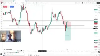 A Slow Market Day &mdash; Lost a US30 Trade