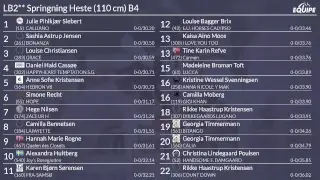Baekgarden unghestechampionat i springning 2018 klasse 3