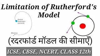 Limitations of Rutherford's model class12th physics in hindi