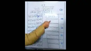 شرح القسمة المطولة المستمرة 