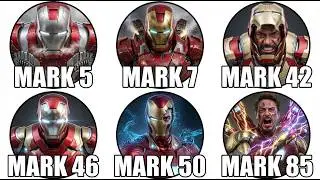 Every Iron Man Suit that would be STRONGER with Vibranium