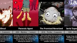 Top 11 horror 💀 anime with a great plot [of all time]