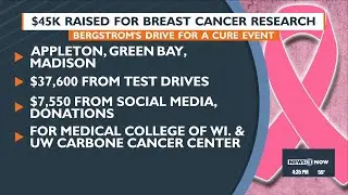 $45K raised for breast cancer research