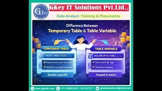 Question-8: Difference Between Temporary Table & table Variable