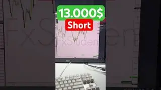 Шорт на 12.000$ 07.04.2025 #trading #обучениеторговли
