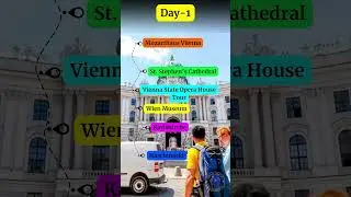 The Perfect 3 Days in Vienna Itinerary 2023 Guide #viennaitinerary