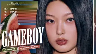 KATSEYE - Gameboy | Line Distribution