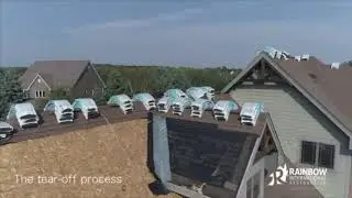 Full Roof Replacement By Rainbow International Restoraiton of Saint Paul, MN