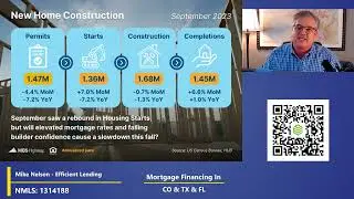 New Home Construction - Stable Real Estate Market? #shorts