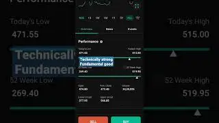 iifl finance #tradersdiary #tradermind #traders #stocks #investors #analysis