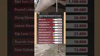 mata uang Indonesia ke 6 terlemah ‼️#kabarindonesiaterkini #faktamenarik #beritaterkini