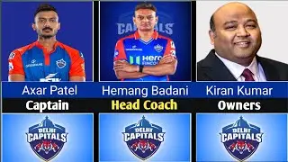 IPL 2026 | All Teams New Captain -Owners Coach List | Owners & Captainof Different IPL Teams...