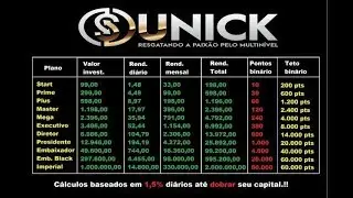 Primeiro saque na UNICK FOREX, FUNCIONA MESMO ?