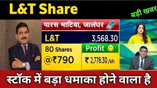 l&t share latest news 🔴 l&t share today update, market trends, and fundamental analysis