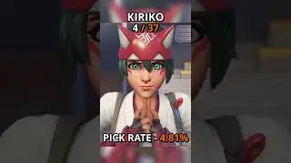 Ranking ALL Overwatch 2 Heroes based on POPULARITY - Final Part! (PC)