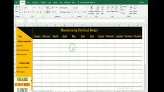 موازنة المصروفات غير المباشرة | budget of Overhead expenses