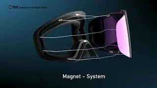 YEAZ APEX Ski Goggles Features
