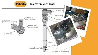 P0206 Injector 6 Open Load – Cause & Solution!