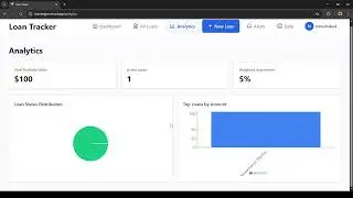 Loan Tracker app for individuals and financial instititutions