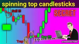 spinning top candlestick pattern | spinning top candlestick pattern in hindi