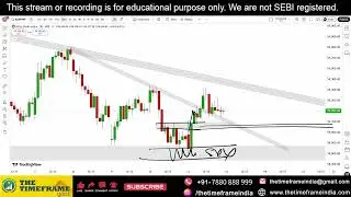 Power of Chart Analysis Nifty & BankNifty 12 December 2025 by Anupam Mishra.