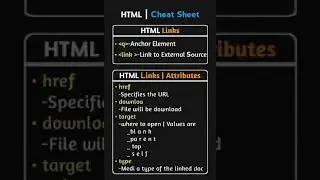 short video HTML #programming #javaprogramming #coding #htmlcss #html
