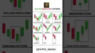 One Trade. Big Profit. 📈 Signal Success #crypto #cryptofuturetamil #cryptotamil #cryptotamilan