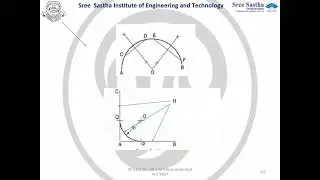 GE8152 ENGINEERING GRAPHICS PART I