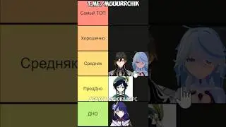 Тир Лист Архонтов #genshinimpact