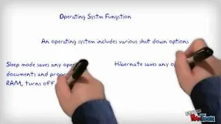 Operating System Computer and Utility Programs
