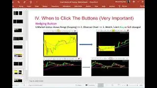V5 - Free Training on Forex Trading by Semi-Auto EA (2%-3%/Day) &ndash; When to Click Hedging