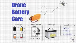 Drone Battery Care | LiPo Battery Care   -  DroneChakra.com