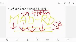 Best Trick to learn National Sports Awards Year | Indian Sports Awards | Rajiv Gandhi Khel Ratna