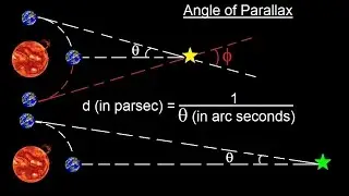 Astronomy - Ch. 17: The Nature of Stars (7 of 37) Using Angle of Parallax to Find Distances