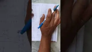 Class  9  Number  System Root  Number Introduction Part 1