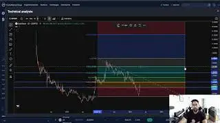 Goldfinch GFI CRYPTO, Coin to the MOON ! Crypto Analysis & Price Prediction!