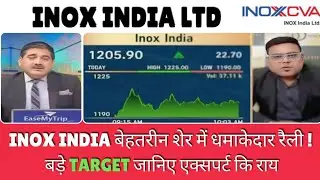 Inox India Share Latest News, Inox India Share, Inox India Ltd Latest News,