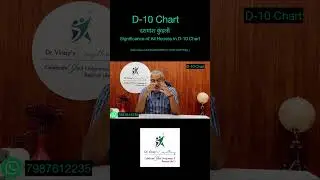 D-10 Chart - Significance of all the houses I दशमांश कुंडली के विभिन्न भाव क्या दर्शाते&nbsp;है