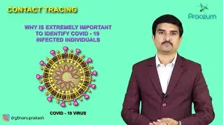 Contact tracing &ndash; Why is extremely important to identify COVID-19 infected individuals