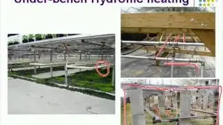 Greenhouse Energy Conservation (Full Webinar)