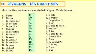 Summer video Year 7 French Year Structures and Infinitives