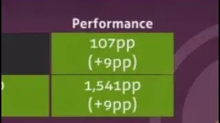 My First 100pp play OSU!　EASY MAP🤣