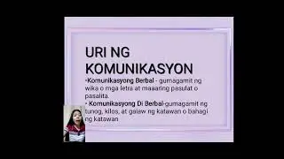 Gen Ed. FILIPINO - ANG KOMUNIKASYON-TAYUTAY